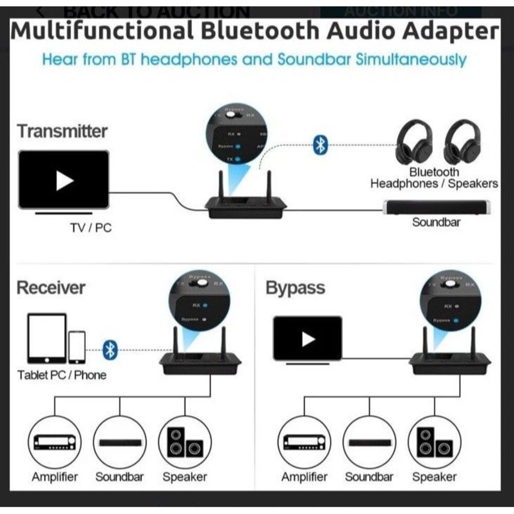 1Mii B03 Bluetooth 5.3 Transmitter Receiver for TV Home Stereo BT